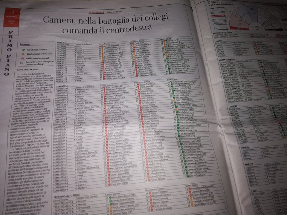 sondaggio repubblica elezioni2018 2