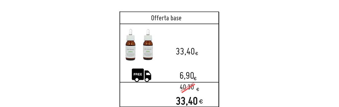 farmacia celulite 44bis