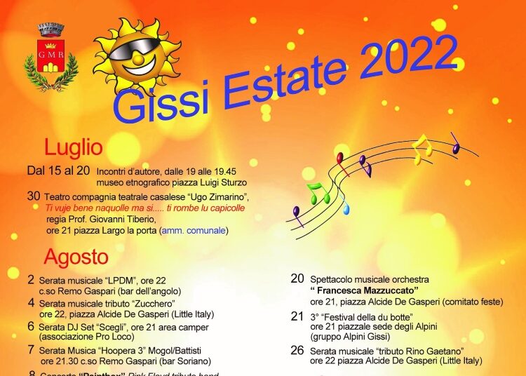 cale gissi