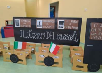 Il trenino della scoperta