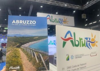 abruzzo bit