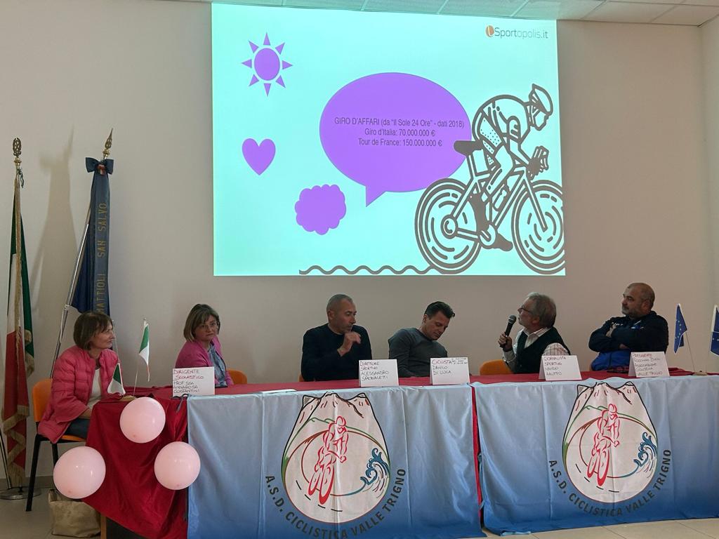 Gli studenti del Management dell'ITE incontrano Danilo Di Luca 6 DI Luca 04