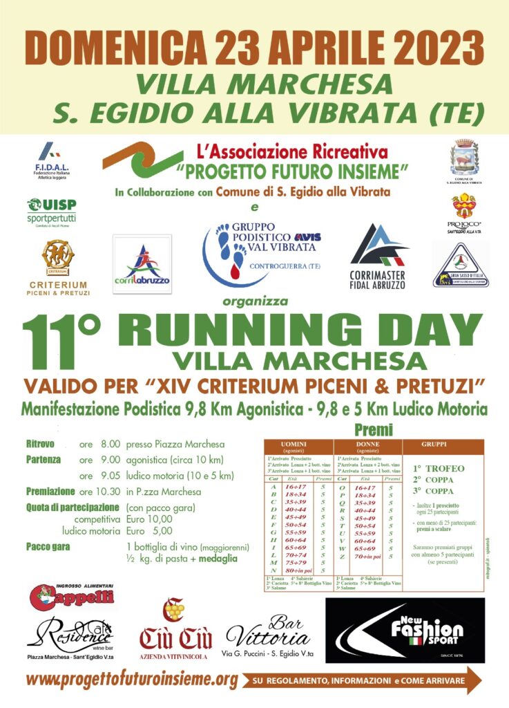 Trittico di gare Corrilabruzzo Uisp nel ponte del 25 aprile 3 Running Day Villa Marchesa 23042023 locandina