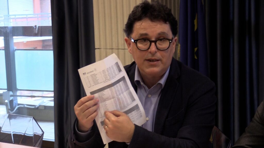 Conferenza su fondi Ue e settore idrico 6 WhatsApp Image 2023 05 04 at 12.14.32 1