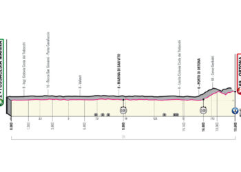 Il percorso della prima tappa (dal sito www.giroditalia.it )