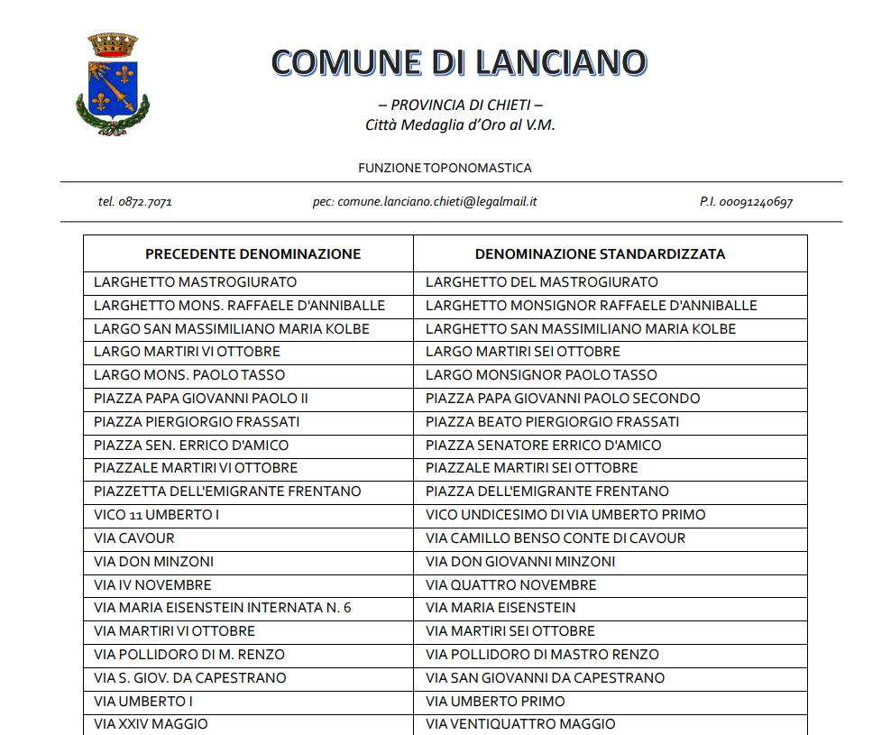 Adeguamento toponimi a Lanciano 2 Screenshot 2023 06 29 144129