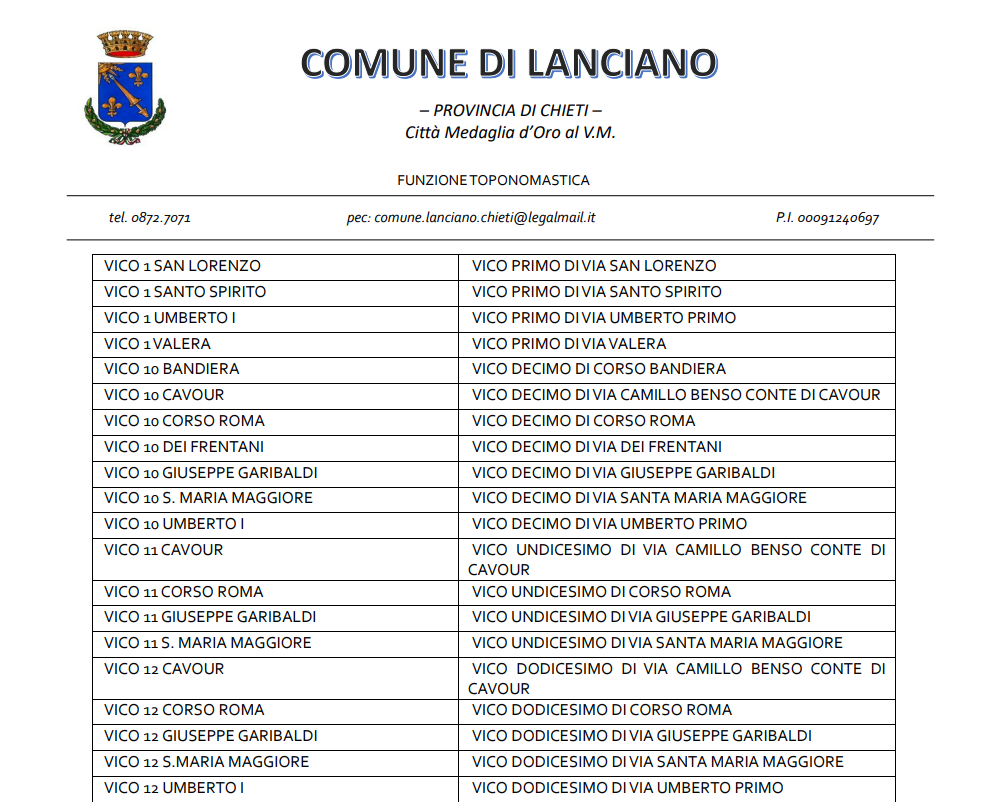 Adeguamento toponimi a Lanciano 4 Screenshot 2023 06 29 144259