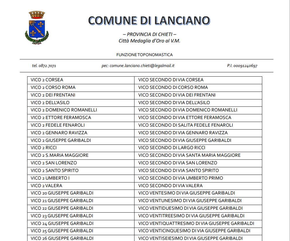 Adeguamento toponimi a Lanciano 6 Screenshot 2023 06 29 144337