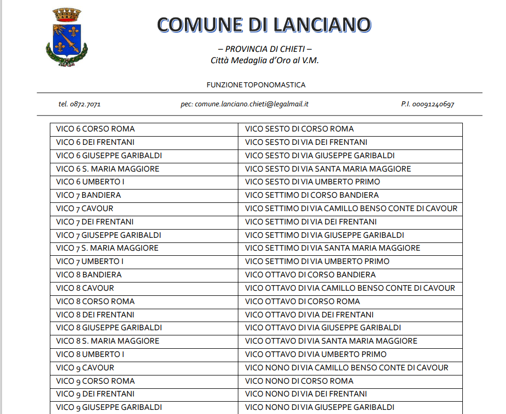 Adeguamento toponimi a Lanciano 10 Screenshot 2023 06 29 144618