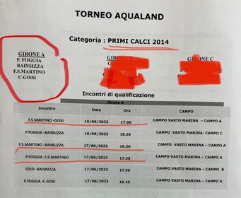 Anche Green Team ad Aqualand 2023 2 lista
