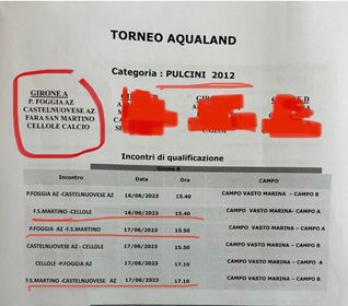 Anche Green Team ad Aqualand 2023 3 lista1