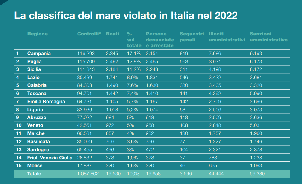mare monstrum2