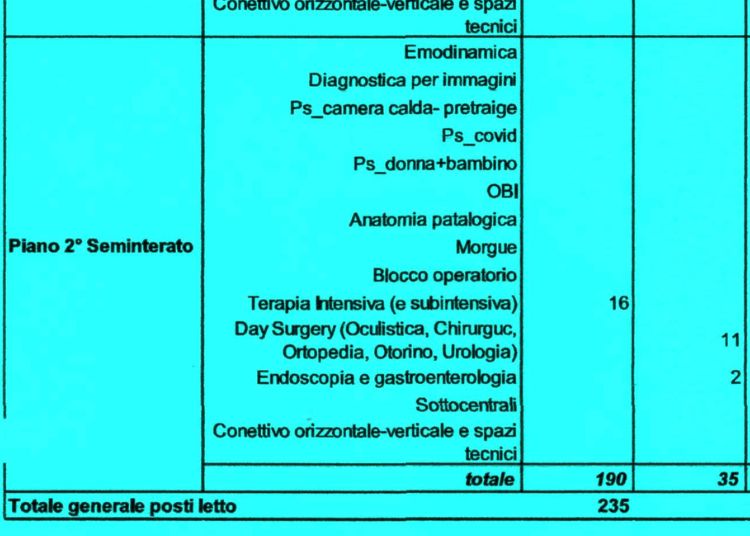 Progetto senza titolo 7