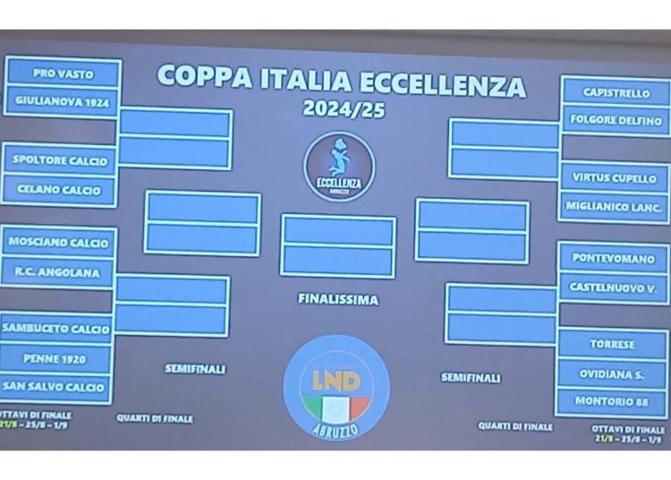 Progetto senza titolo 2024 07 29T203518.746