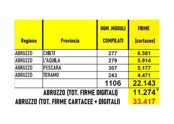 Progetto senza titolo 2024 09 25T145750.803
