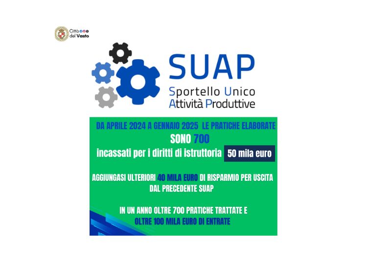 Articolo WP 2025 01 17T150144.275