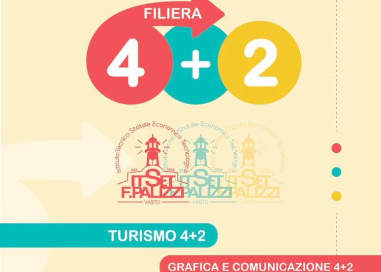 Progetto senza titolo 2025 01 21T135639.754