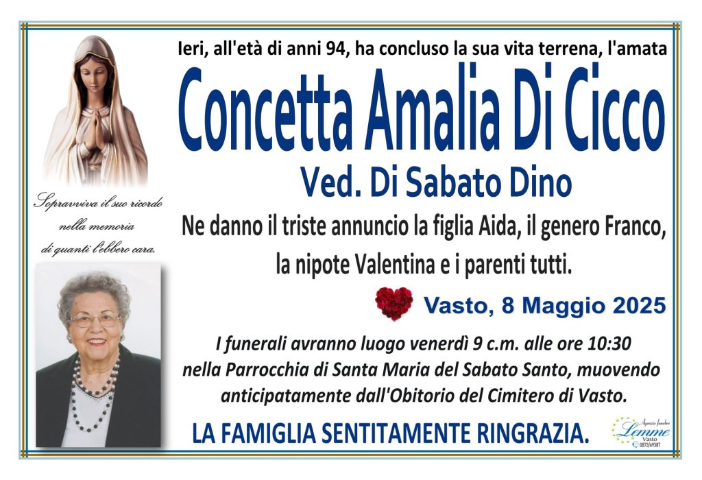 Concetta Amalia Di Cicco 1 DICICCO2025