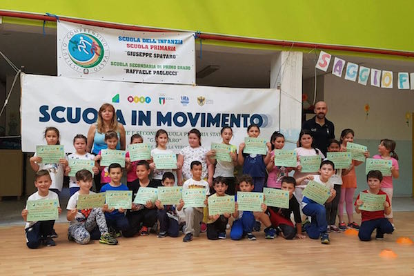 scuola movimento spatar h