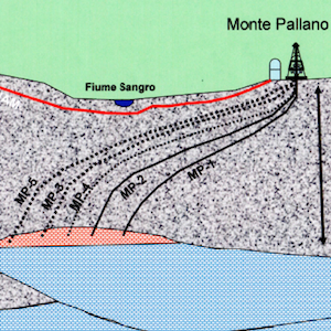 progetto gas bomba q