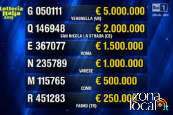 lotteria italia 2015 h