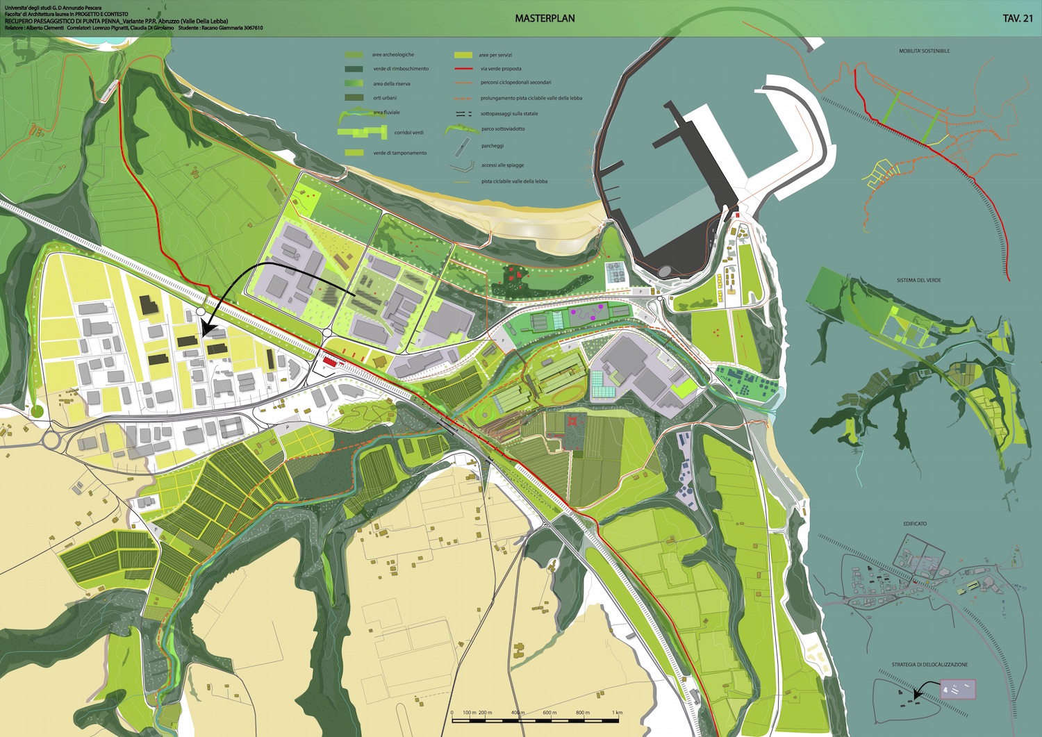 progetto punta penna racano masterplan