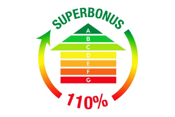 superbonus 110