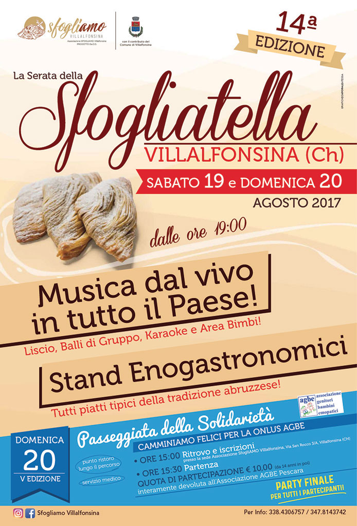 sfogliatella i