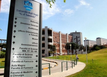 universita chieti h