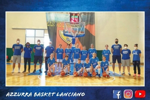 azzurra basket femminile hh