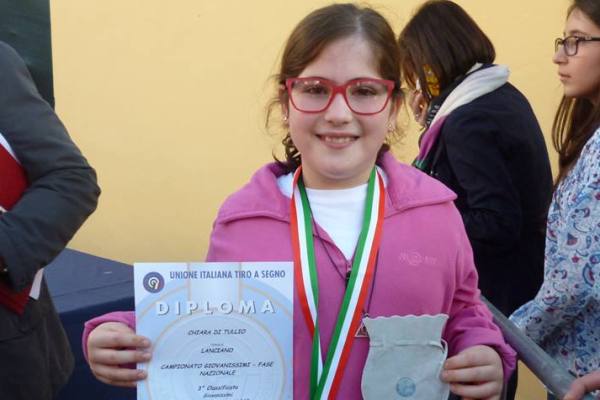 chiara di tullio campionati italiani h