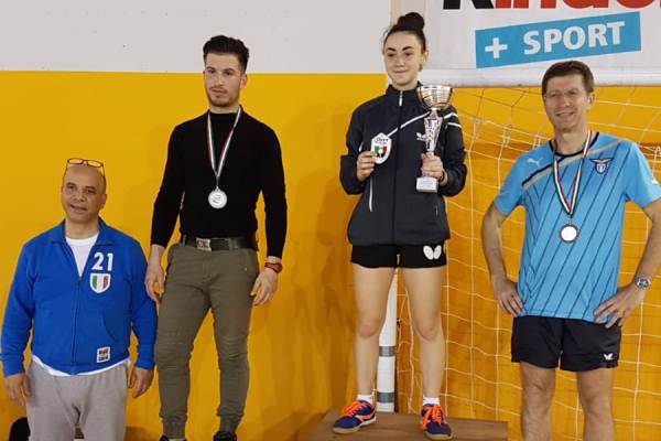 coppa abruzzo tennistavolo 2019 h