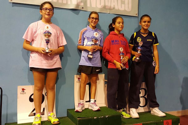 gaia smargiassi vittoria caserta h