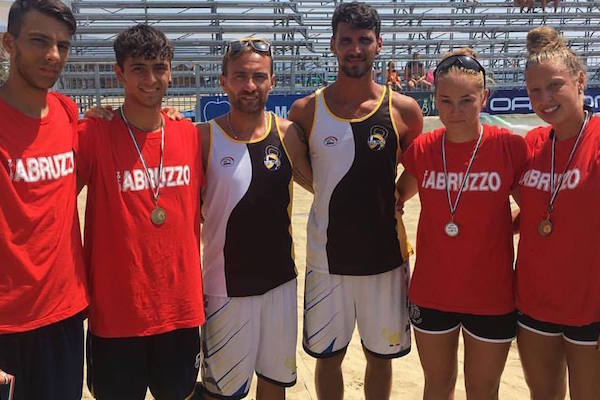 abruzzo trofeo regioni 2017 h