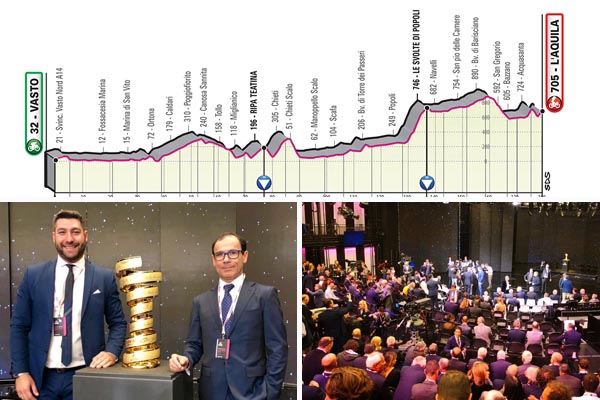 presentazione giro 2019 h