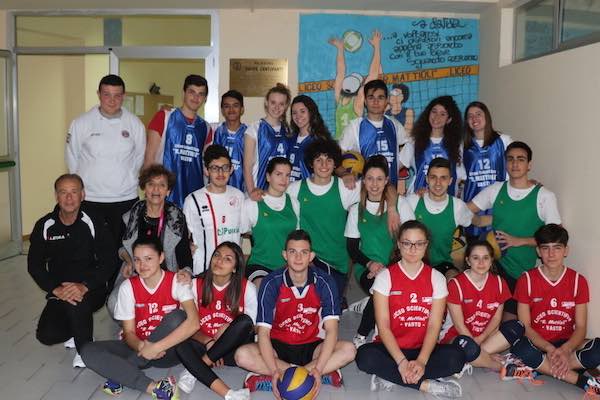 torneo centofanti liceo 2017 h